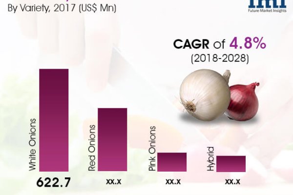 Сайт кракен рабочая ссылка